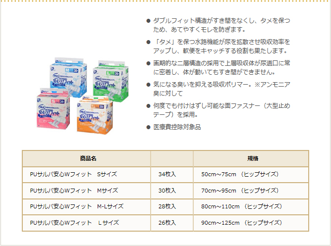 白十字 P.Uサルバ安心WフィットMサイズ （ケース：30枚×2袋）[テープタイプ][大人用紙オムツ][約5回分吸収]