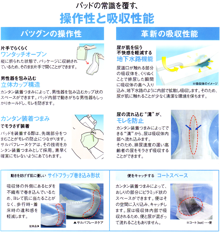 白十字 P.Uサルバフレーヌケア ナイトロング ケース（30枚入×3袋）[大人用紙オムツ][約7回分吸収]