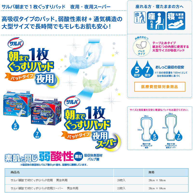 白十字 サルバ朝まで1枚ぐっすりパッド強力吸収「(12回吸収) ケース（18枚入×3袋）[大人用紙オムツ]